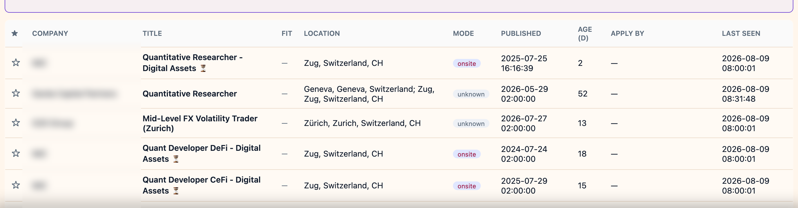 Filter results for quant researcher and trader roles in Switzerland