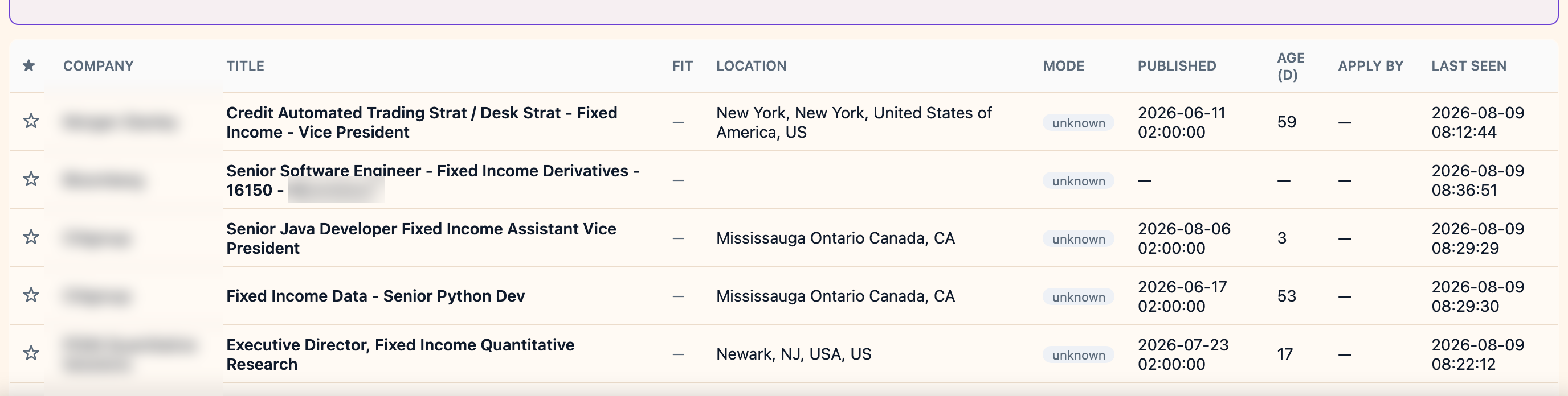 Filter results for fixed income structuring and derivatives roles